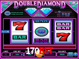 Descubra o Mundo do Cassino Online com 170bet