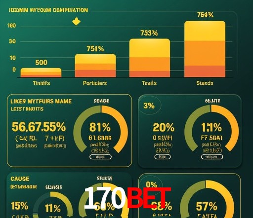 Mesa de Roleta 170bet